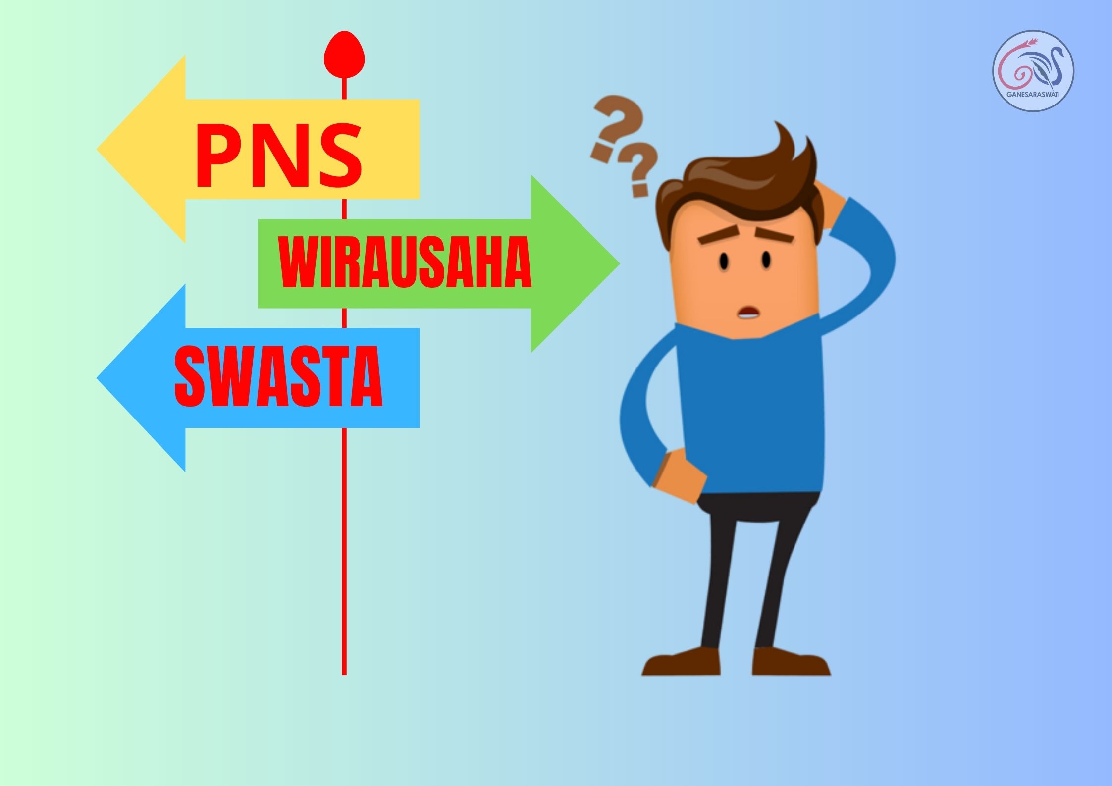 PNS, swasta, atau wirausaha?